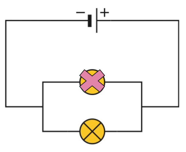 parallel circuit with one broken bulb